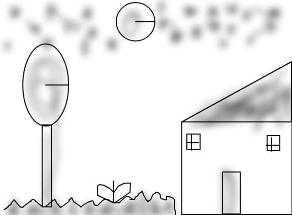 anda