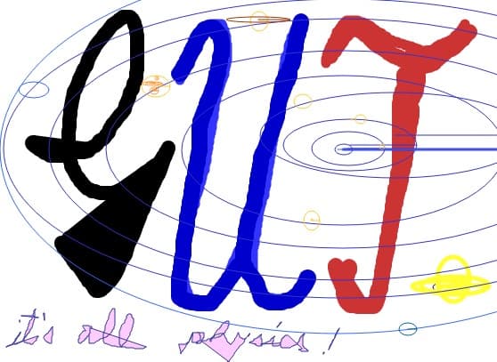 Grand Theory of Unification