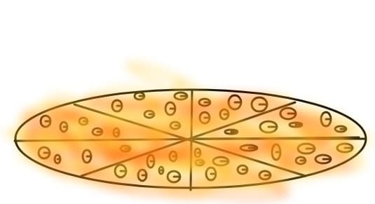 pizzzzuta