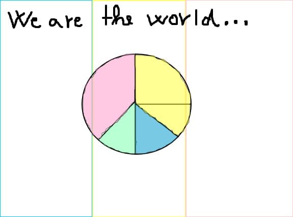 We are the world