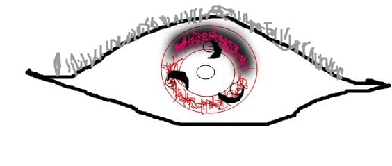 sharingan