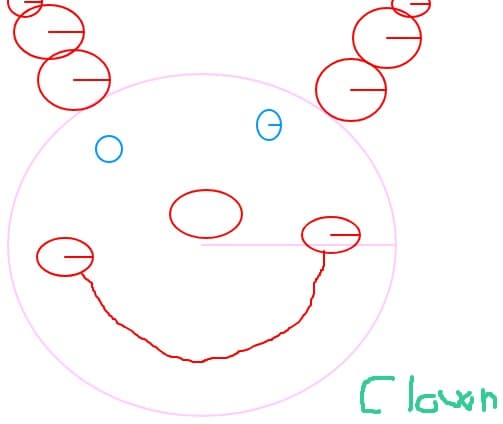 clown
