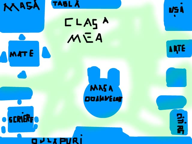 clasa mea