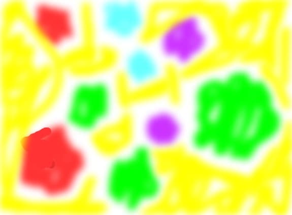 forme