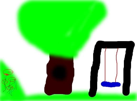 Copacel