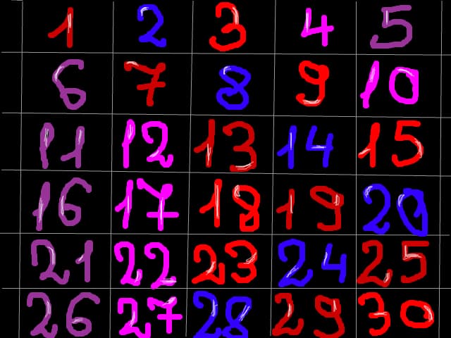 la LOTO fiti atenti ca poate vedeti scris undeva numerele castigatoare