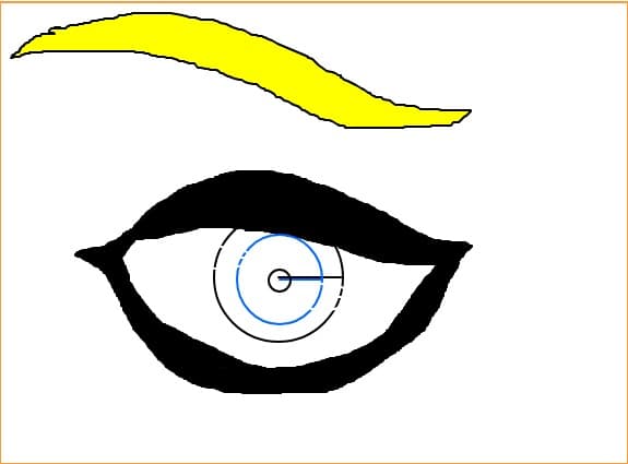 Ochiul lui naruto