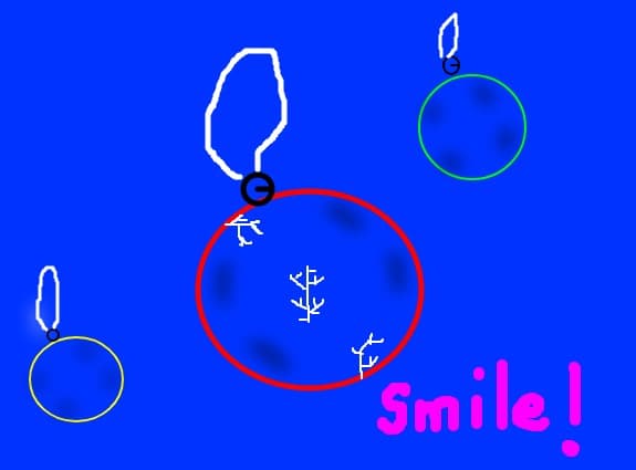 Globulete