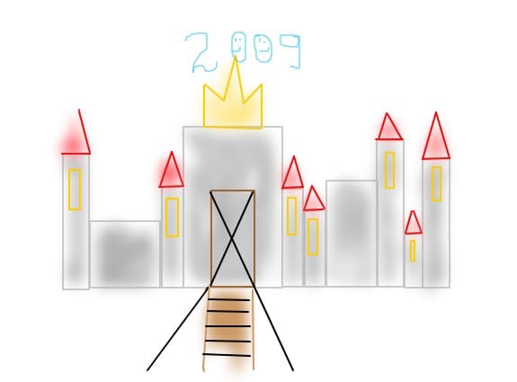 castel 2009