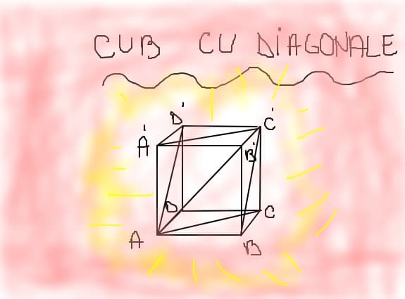 cubul luminos