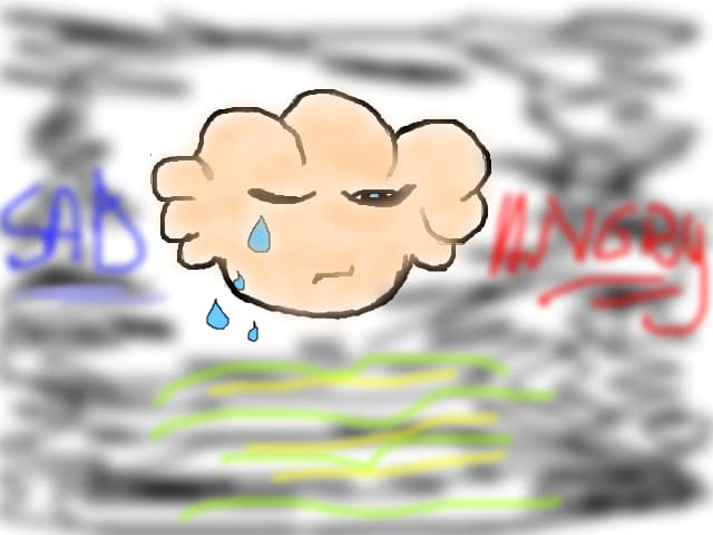 Sad and angry