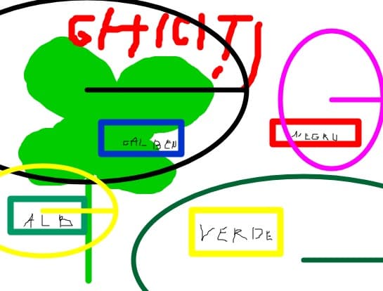 cn ghiceste vot 1 pagina!