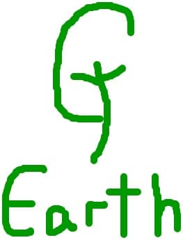 Din 4 elements
