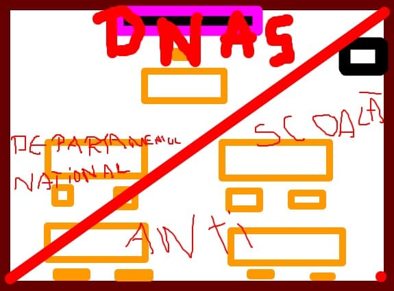 dnas