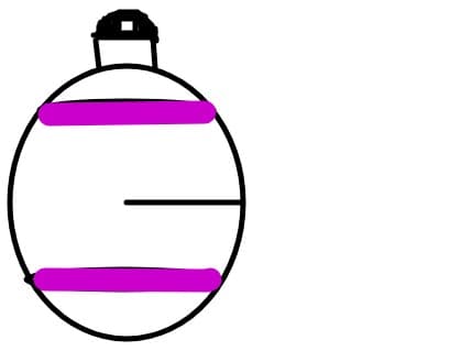 un glob