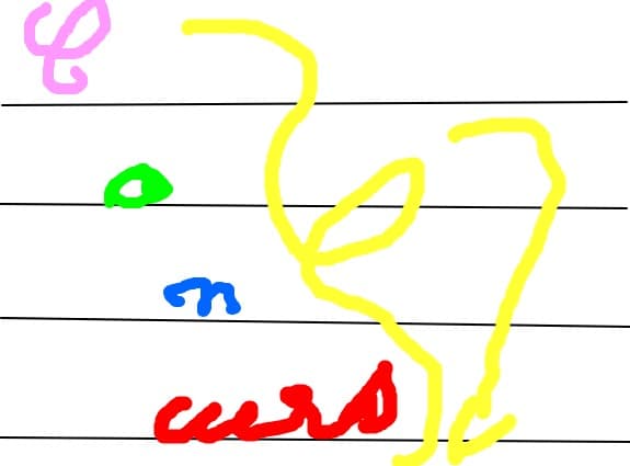concurs