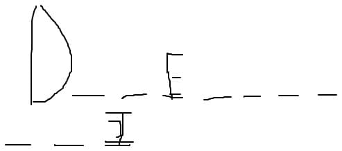 ddd