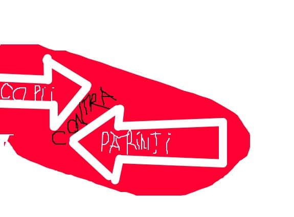 copii contra parinti