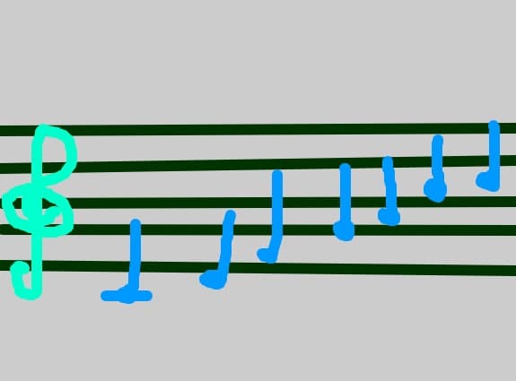 notele muzicale