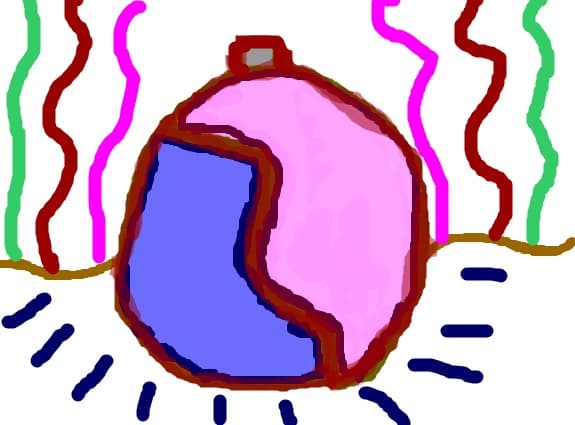 glob