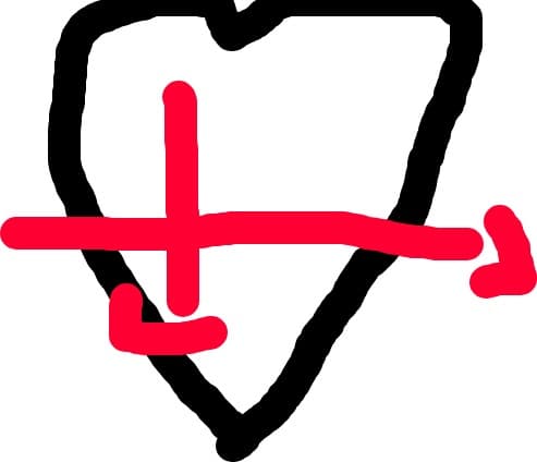 inima