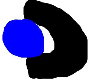 canal d
