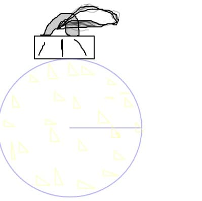 GLOB