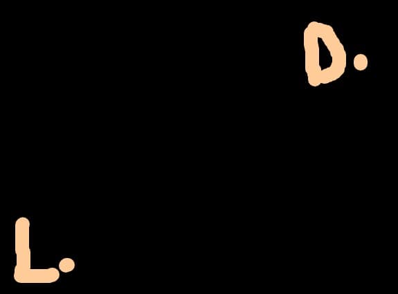 d.l.