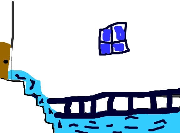 INUNDATIE