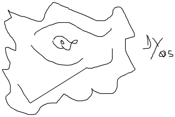 dyos