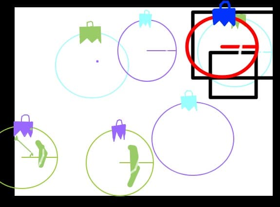 GLODULETE