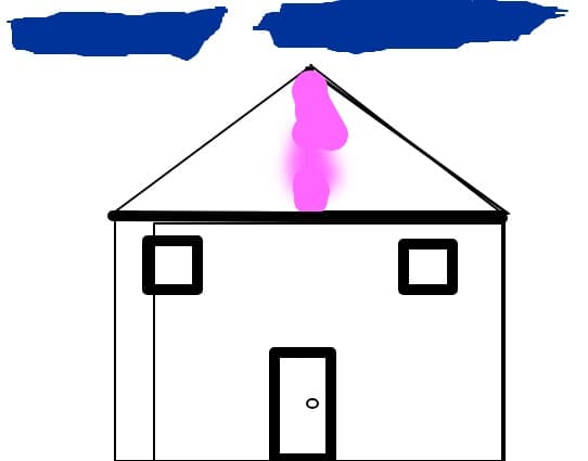 casa