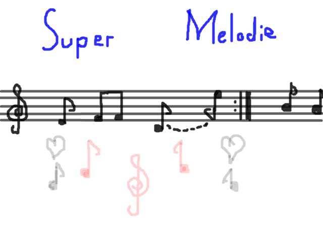 melodie