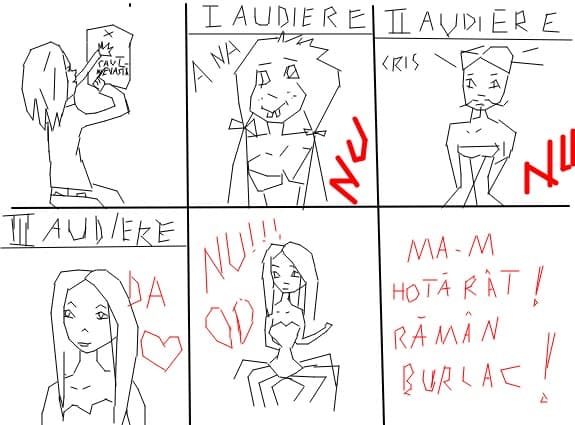 Raman burlac