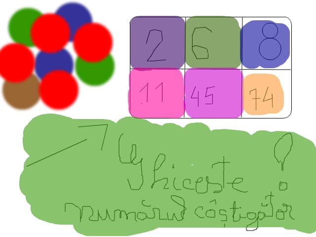 cine ghioceste numarul are o galerie votata!