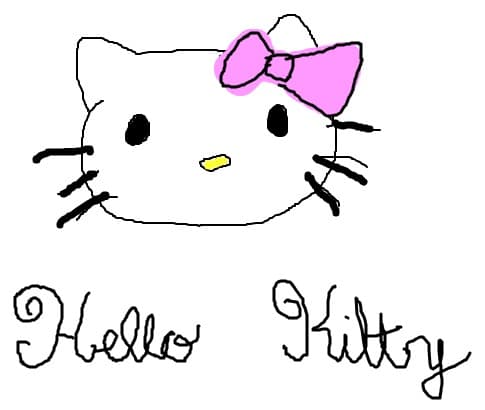 hello kitty