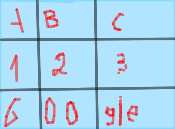 abc,123,google