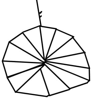 umbrella ella ella e e e
