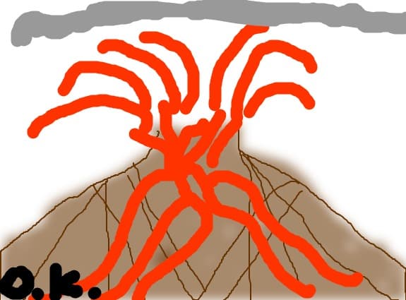 Vulacno