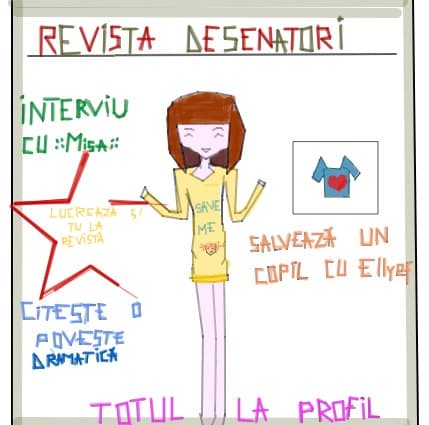 cititi profilul