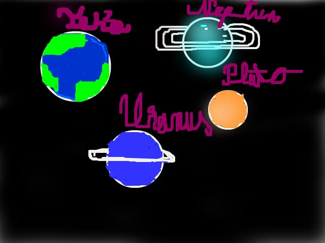 Planetele  de pe Galaxie