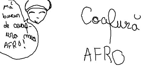 afroCOAFURA