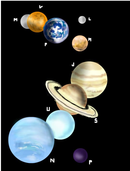 Planete