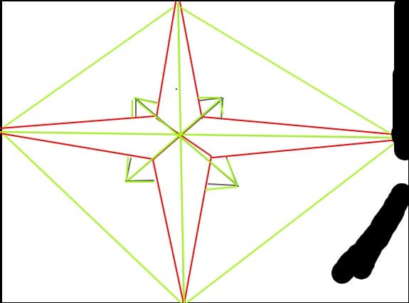 fdg