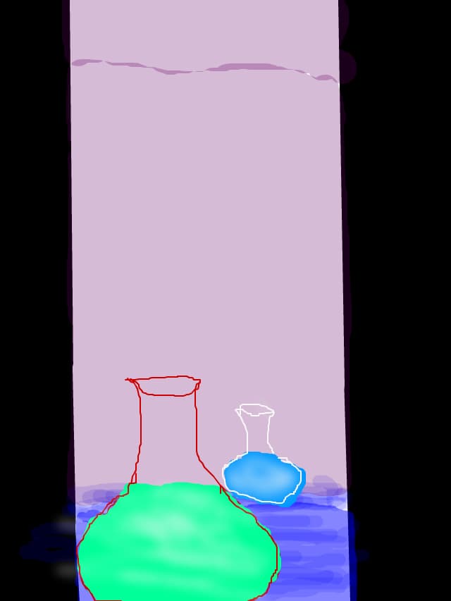 Viste vase de chimie