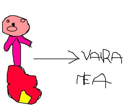Vara mea mona e ff faina :D