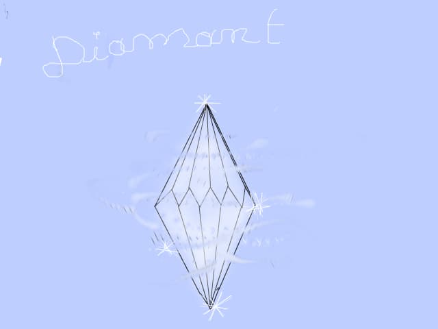 diamante stralucire infinita
