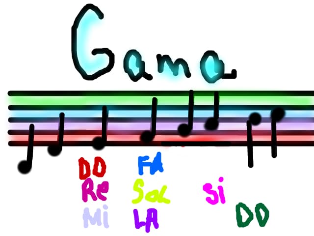 Gama