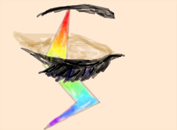 Color eye