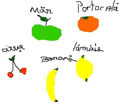 fructi